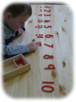 Curriculum - Mathematics